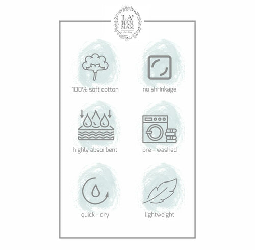 Sicilian Throw Blanket